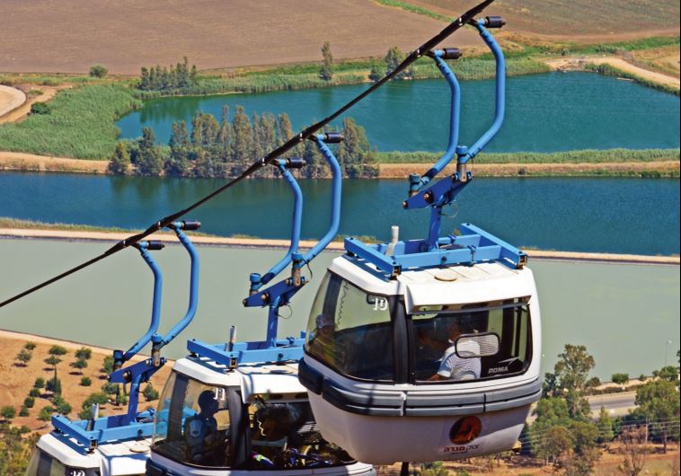 Cable cars