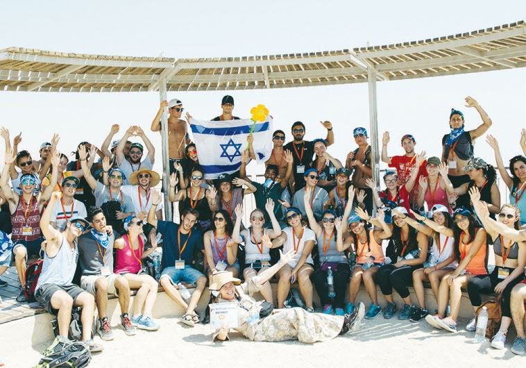 Birthright