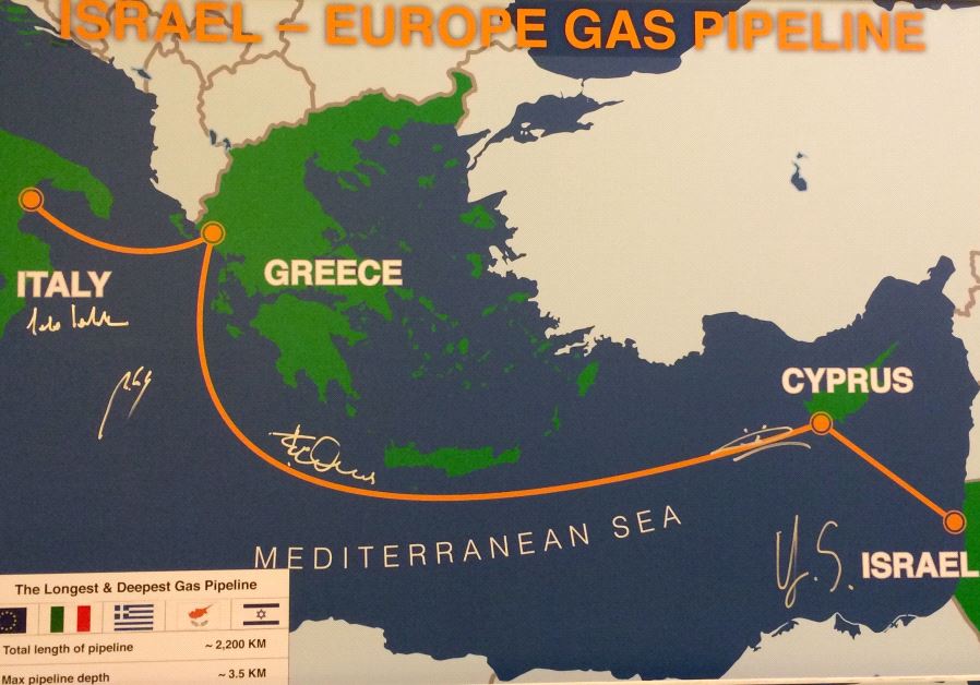 Israel-Europe gas pipeline