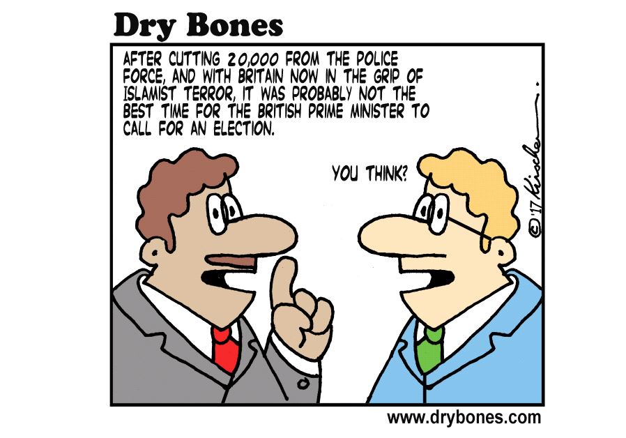 Dry Bones