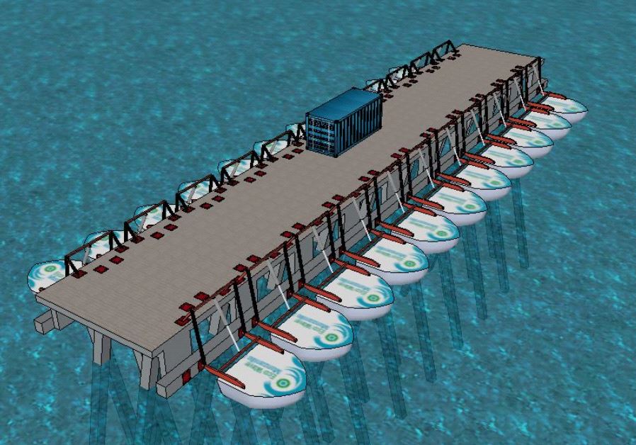 Eco Wave Mexico power plant illustration